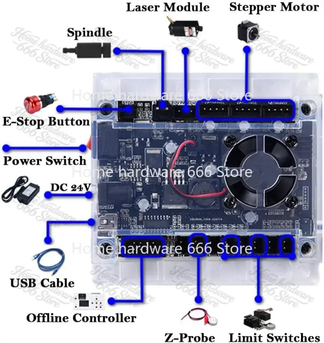 Controller Grbl Board - Graveur Laser CNC pour le travail