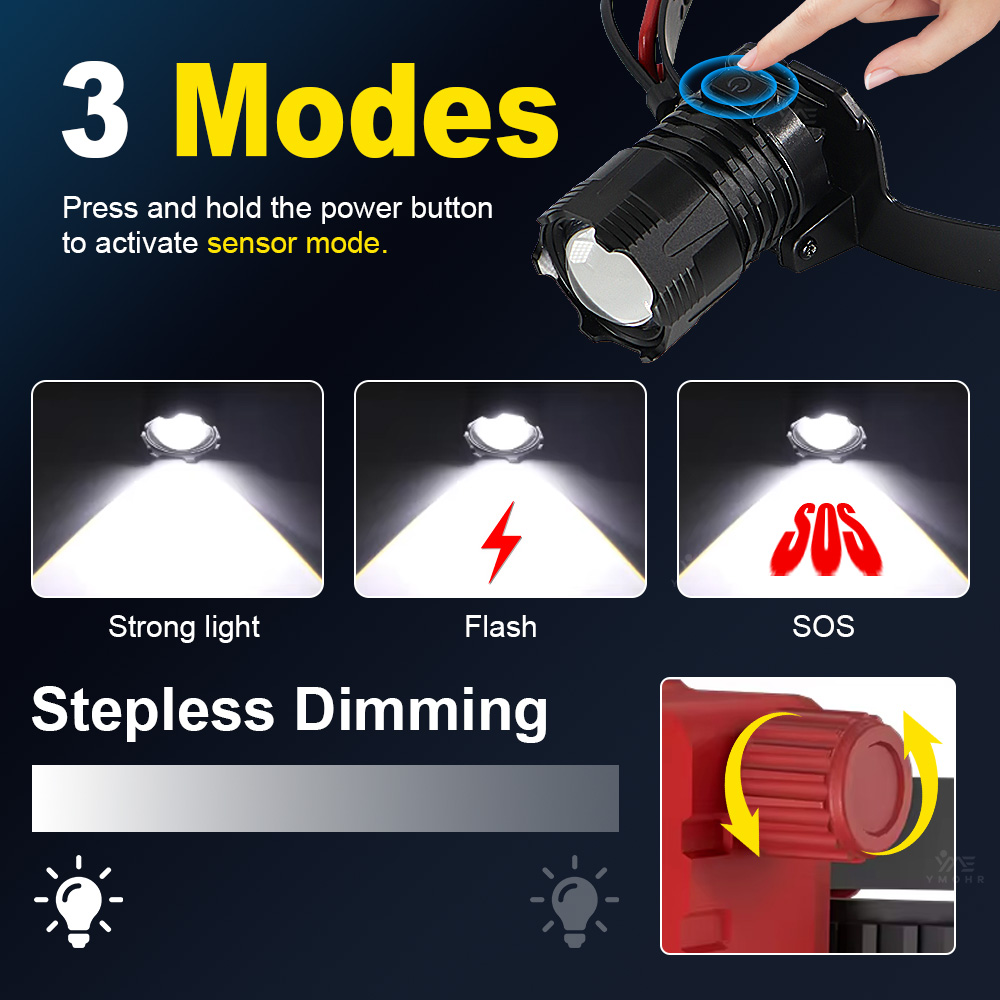 Lampe Frontale GRCKT avec Noya - Industrial Lasers avis et prix