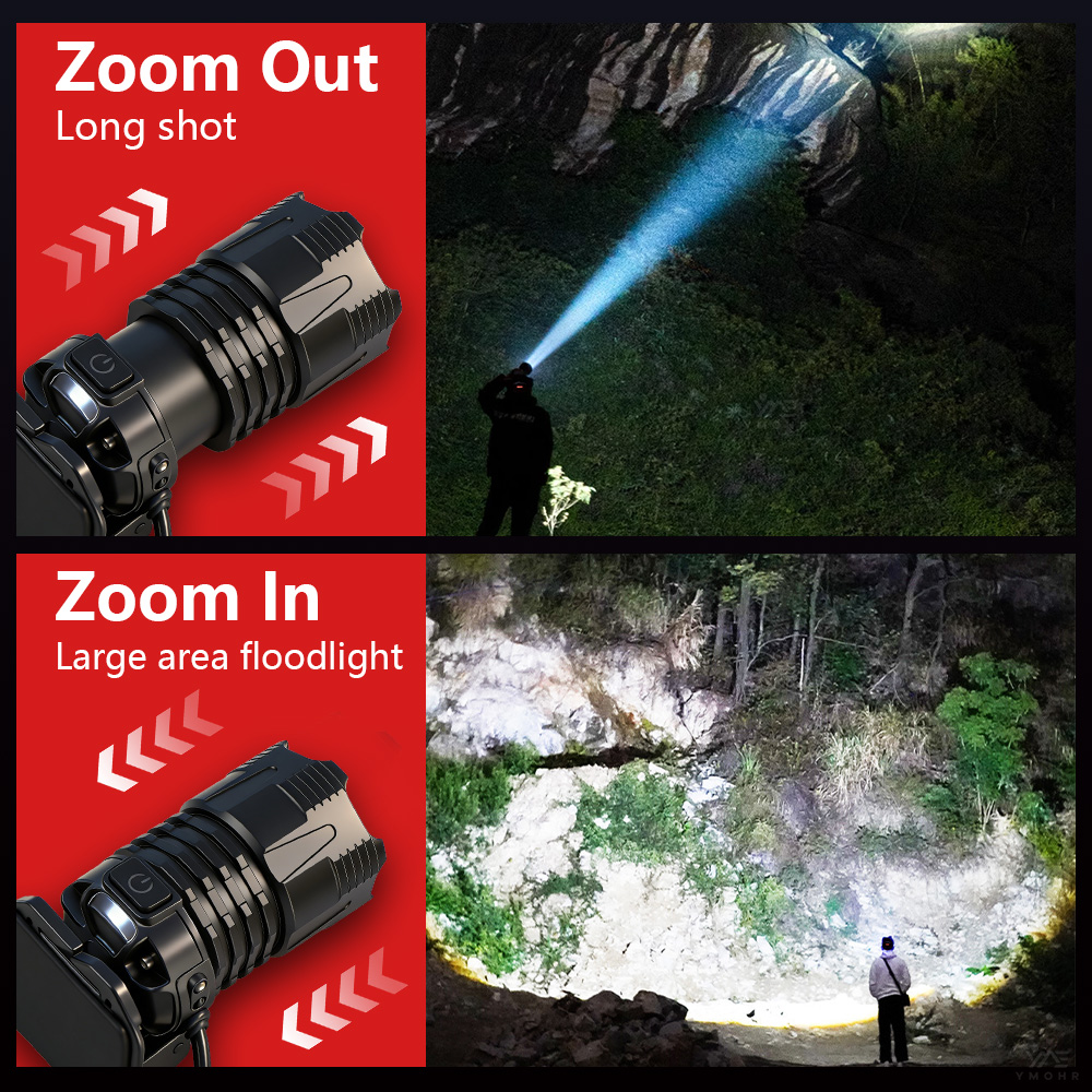 Lampe Frontale GRCKT avec Noya - Industrial Lasers avis et prix