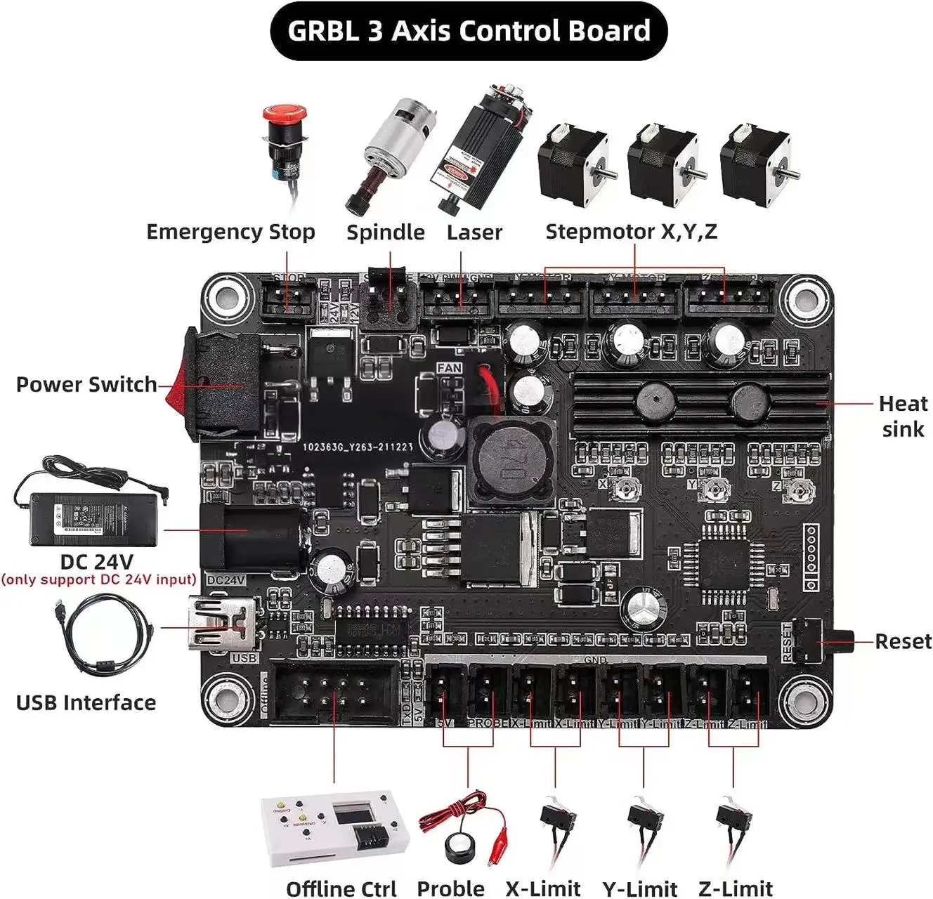 Graveur laser CNC 3018 Pro pou - Controller Grbl Board avis et prix