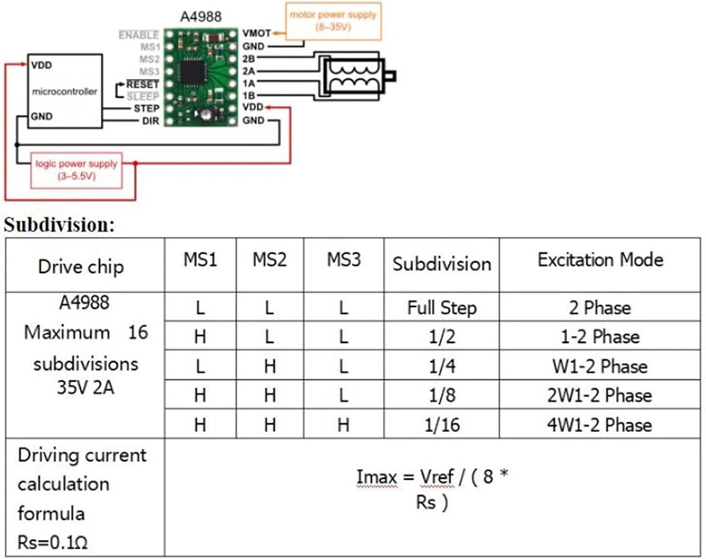 Makerbase MKS DLC32 V2.1 32 bi - Controller Grbl Board avis et prix