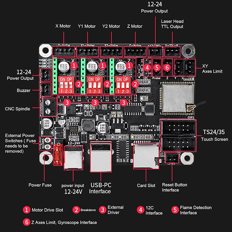 Makerbase MKS DLC32 V2.1 32 bi - Controller Grbl Board avis et prix