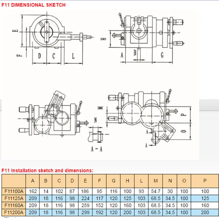Pour perceuse Cnc, fraiseuse,  - Cnc Milling Machine avis et prix