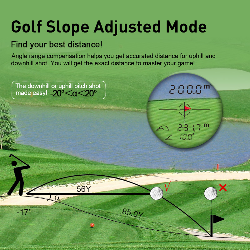Télémètre laser de golf Milese - Industrial Laser Training avis et prix