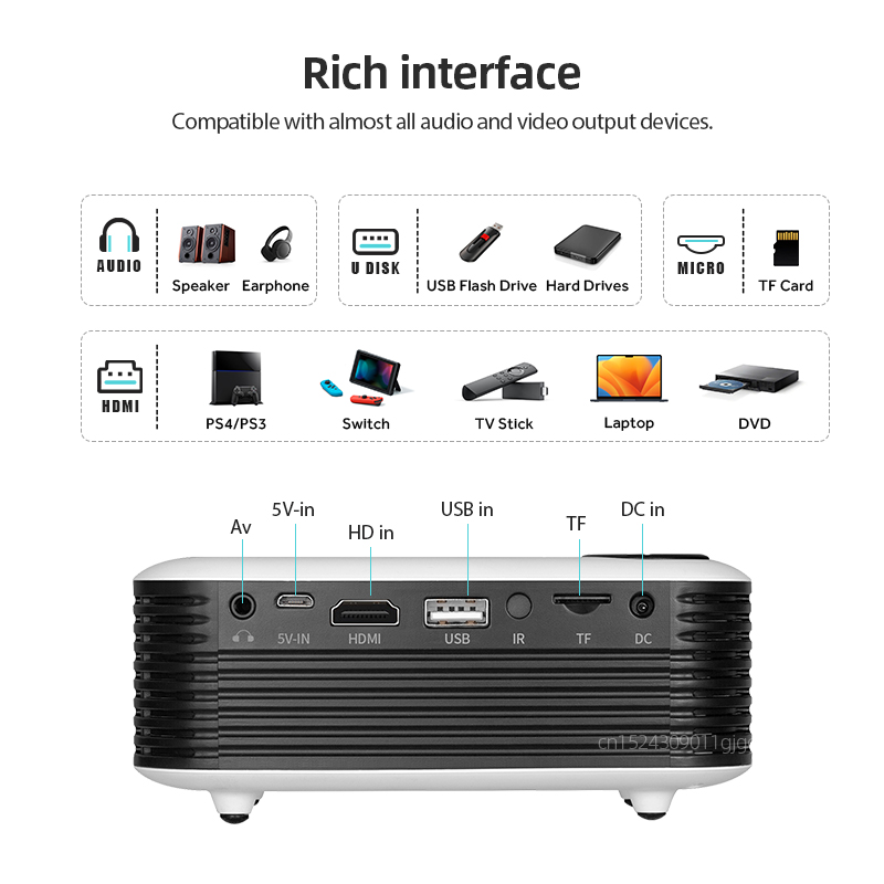 A2000 Mini projecteur Portable - Industrial Laser Projector avis et prix