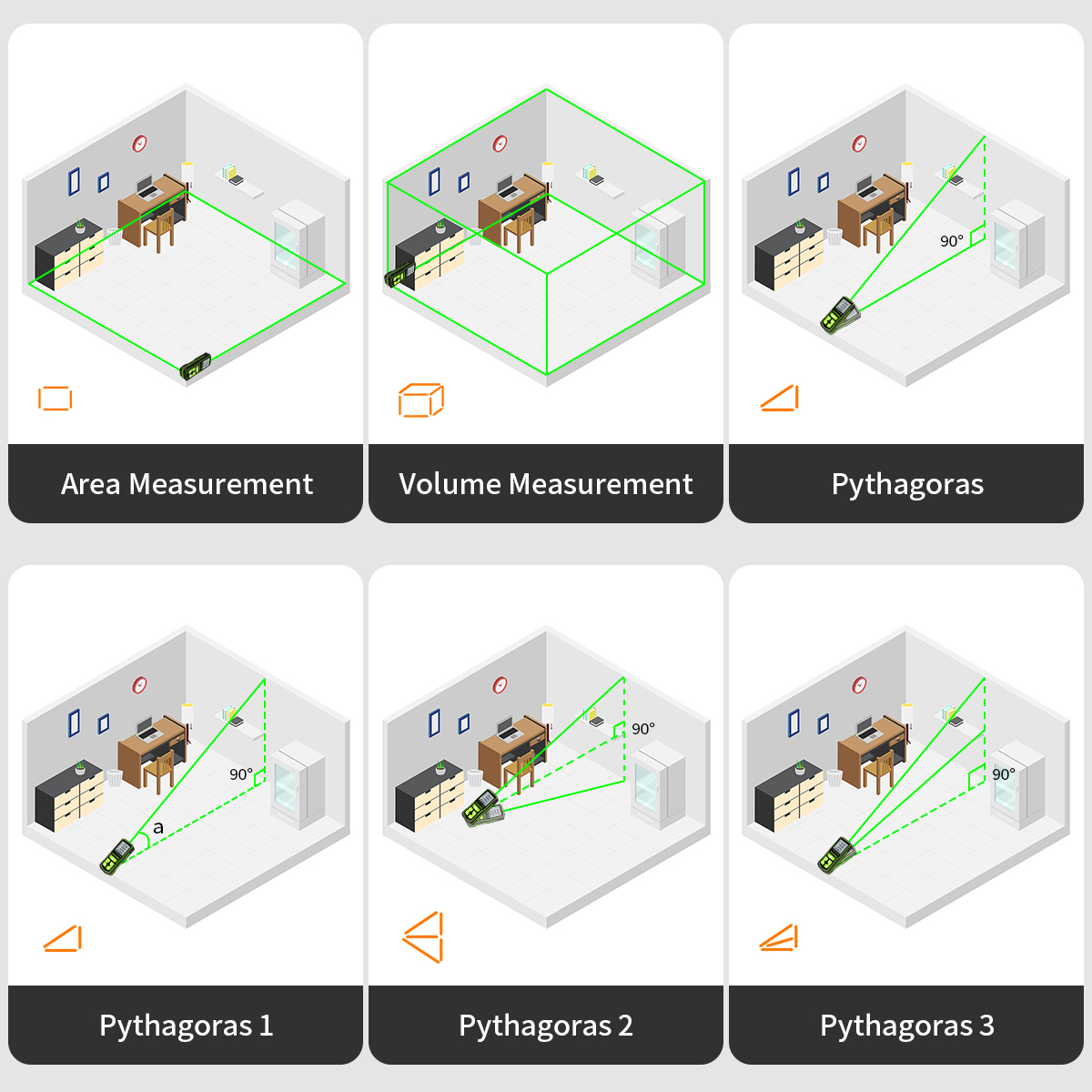 Huepar-Télémètre laser numériq - Industrial Laser Training avis et prix