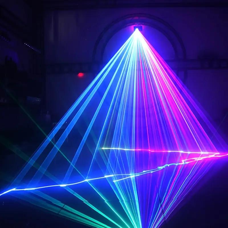 Projecteur d'animation DMX512  - Industrial Laser Projector avis et prix