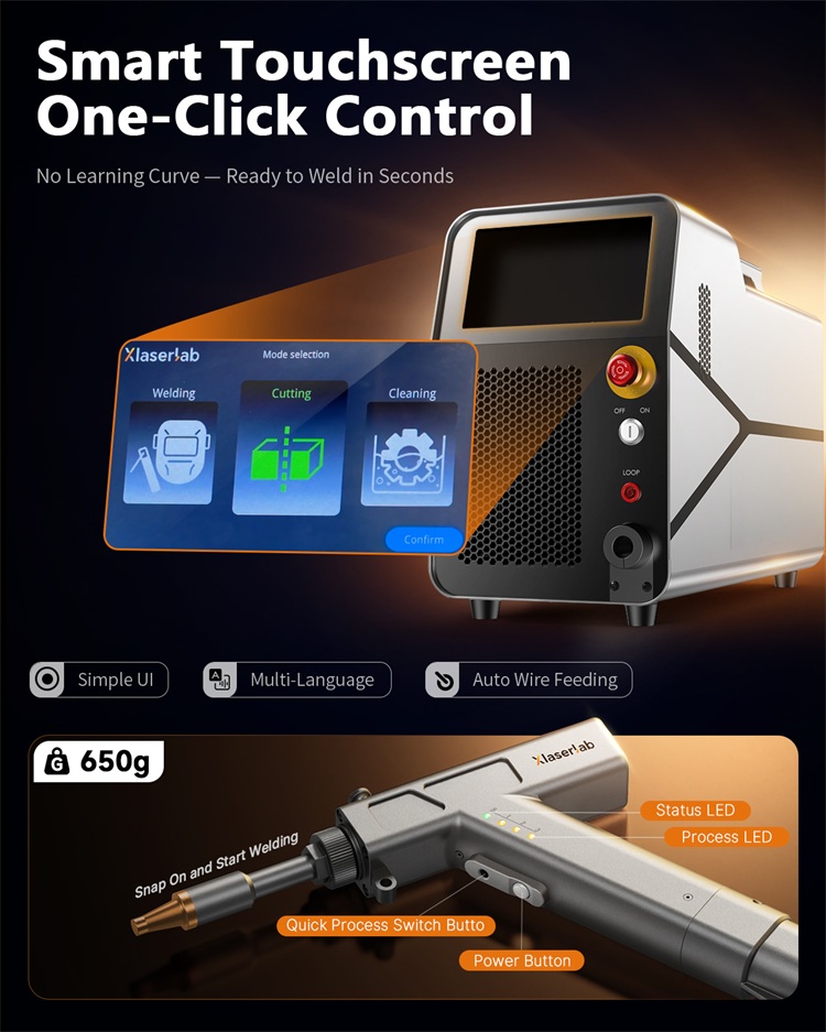 Nouveau soudeur laser à fibre  - Industrial Handheld Laser Welder avis et prix
