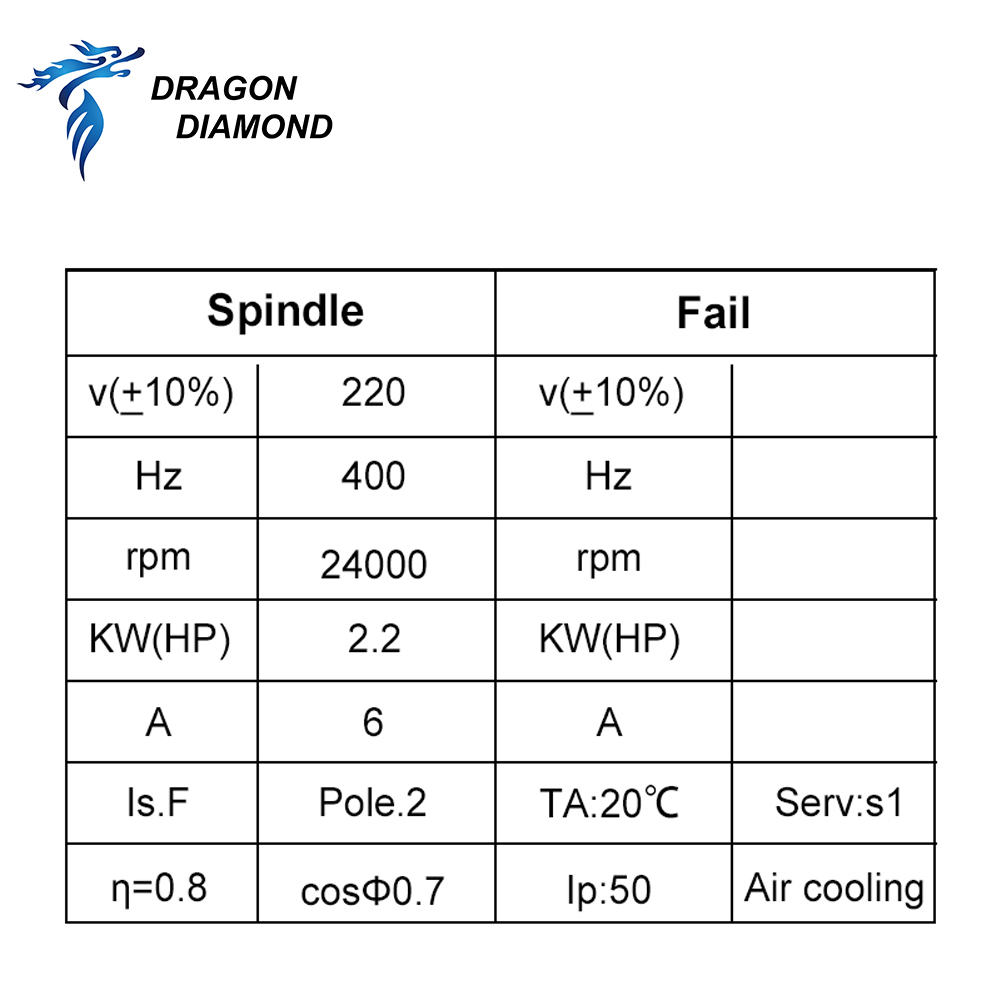 Moteur de broche CNC Dragon Di - Cnc Milling Machine avis et prix