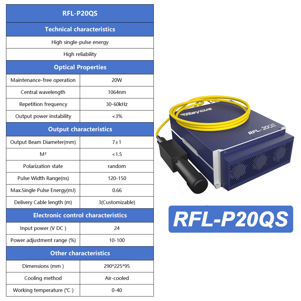 Source laser originale Raycus  - Fiber Laser Source 20W avis et prix