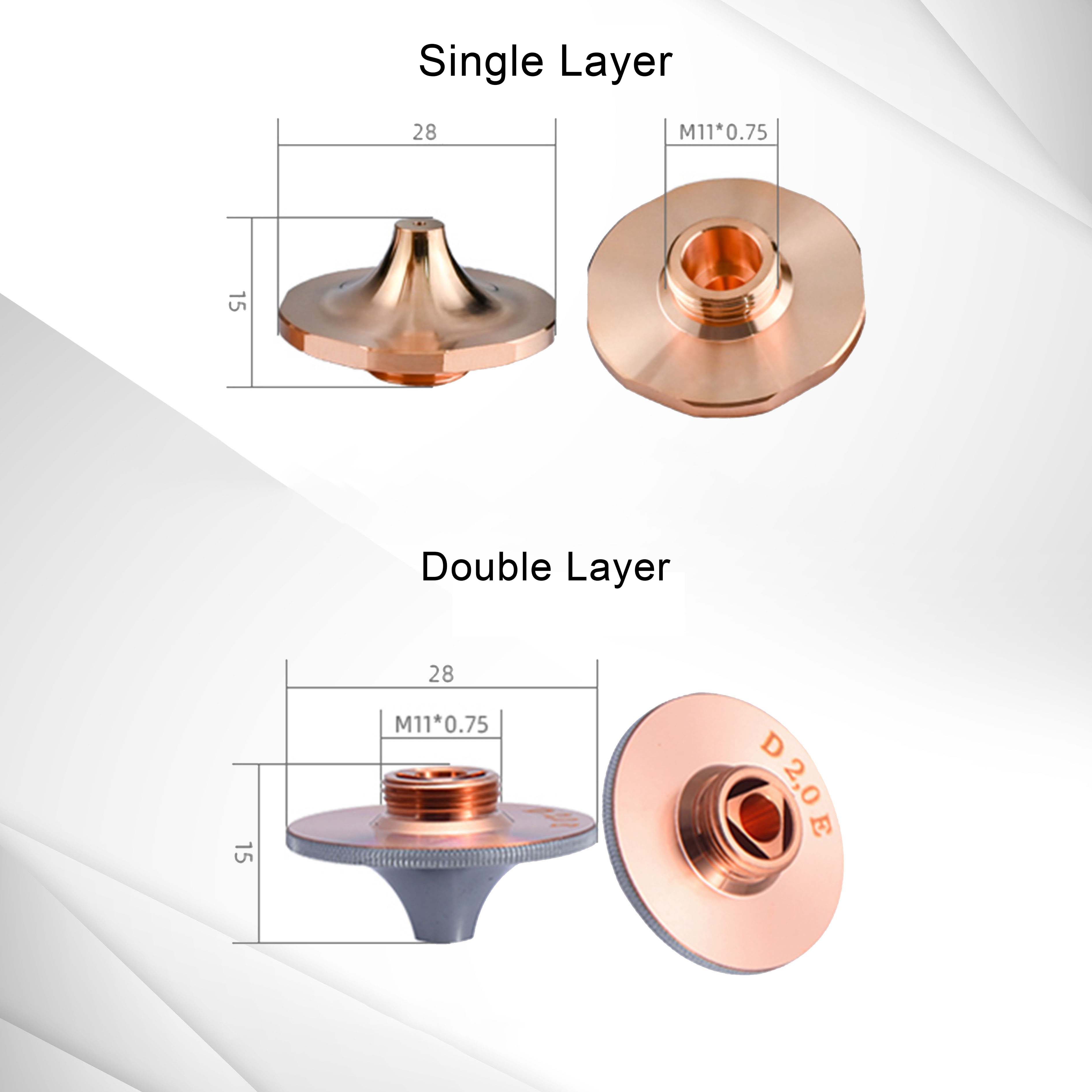 Buse de découpe laser BOCI Ori - Industrial Laser Solutions avis et prix
