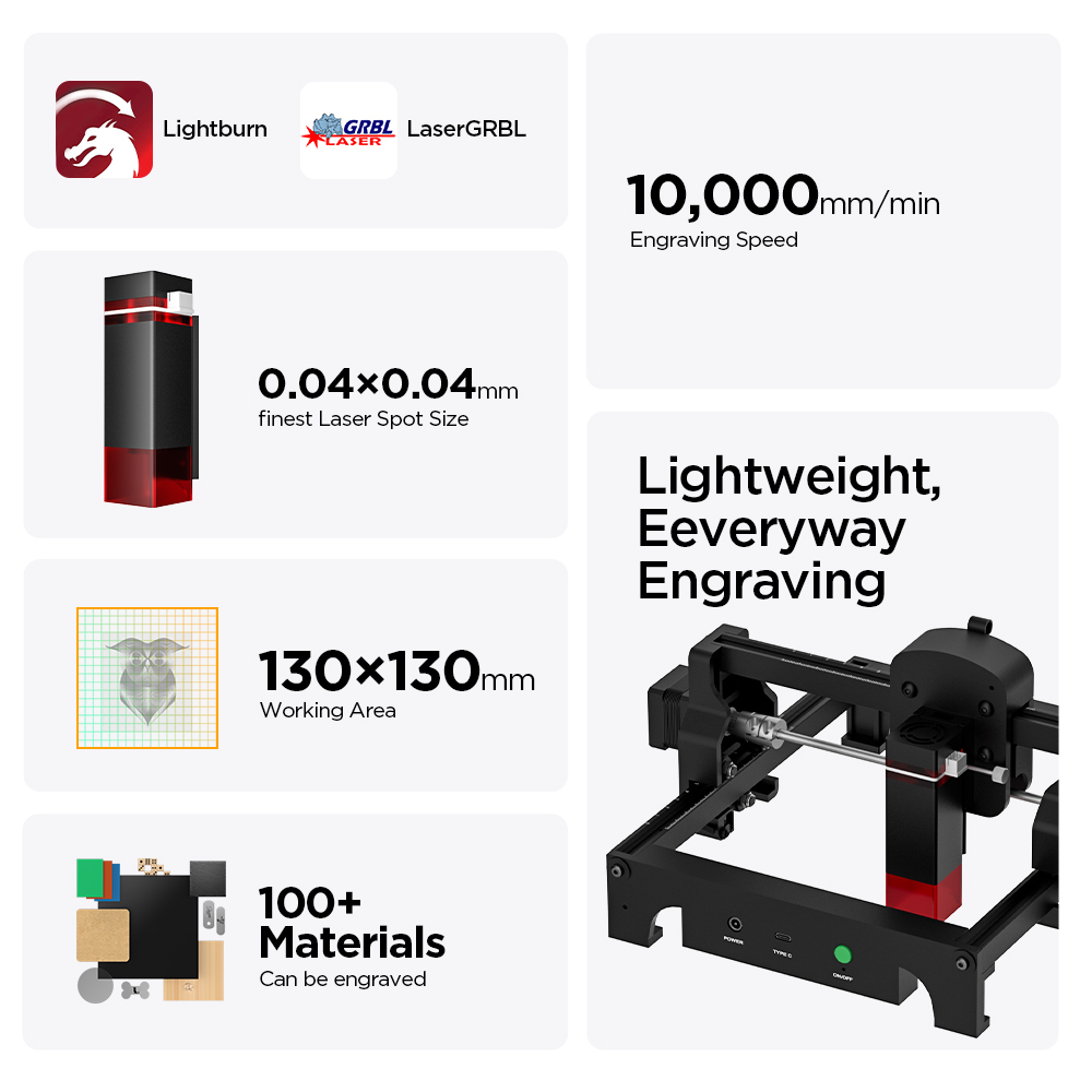 ACMER S1 2.5/3.5/6W Laser grav - Industrial Laser Solutions avis et prix